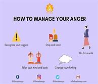 Image result for Control Your Anger Comprehension