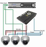 Image result for Swann Camera Wiring Diagram