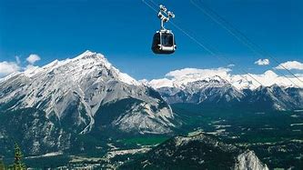 Image result for Banff Gondola Map