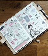 Image result for Hobonichi Cousin Layout Ideas