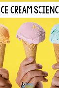 Image result for Ice Cream Science