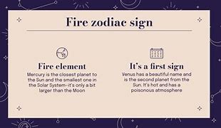 Image result for Aries Zodiac Sign Month