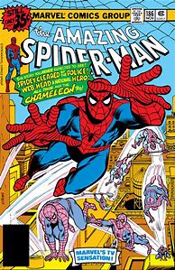 Image result for Spider-Man Book Fender