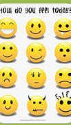 Image result for Emotion Faces