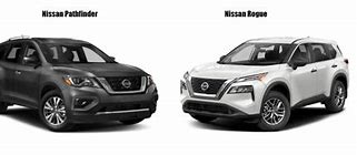 Image result for Nissan Rogue vs Pathfinder