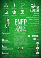 Image result for ENFP Functions