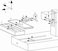 Image result for vertical machining center diagram