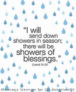 Image result for Quotes About Gods Blessings