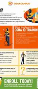 Image result for OSHA Training