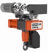 Image result for Rema Chain