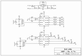 Image result for UART Transmitter