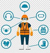 Image result for Safety Training Class Clip Art