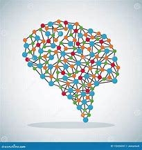 Image result for Science Elements with Brain Image