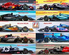 Image result for f1 car engine 2023