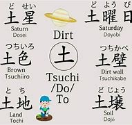 Image result for Most Common Kanji