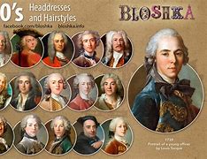 Image result for 1800s Hairstyles Men