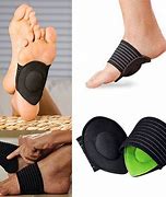 Image result for Brace for Plantar Fasciitis