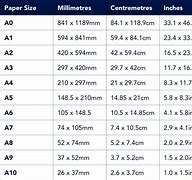 Image result for Paper Size Bigger than A0