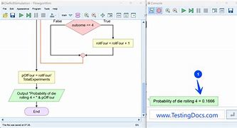 Image result for Random Function Flowchart