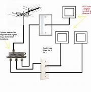 Image result for TV Antenna T-junction Design