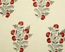 Image result for Block Print Textiles