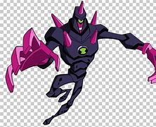 Image result for Ben 10 Omniverse Alien Characters