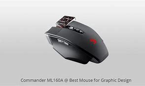 Image result for Graphic Design Mouse