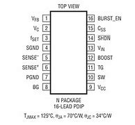 Image result for 7408 IC Pin Diagram