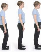 Image result for Slanted Standing Posture