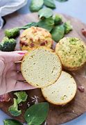 Image result for Keto Bread Recipe UK