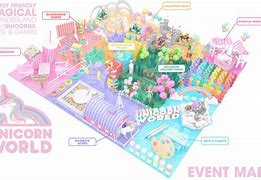 Image result for Unicorn Chart