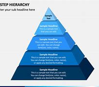 Image result for Task and Step Hierarchy