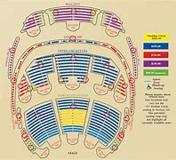 Image result for Bellagio O Stadium-Seating Chart