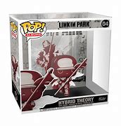 Image result for Funko POP Albums