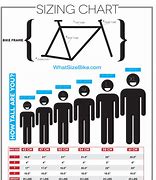 Image result for Bike Fitting Chart