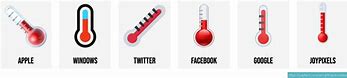 Image result for Thermometer Emoji