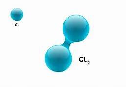 Image result for Chlorine Element Model