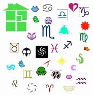 Image result for Homestuck Signs