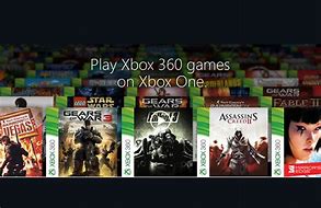 Image result for Og Xbox Games List