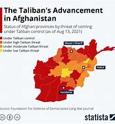 Image result for Taliban Control Map