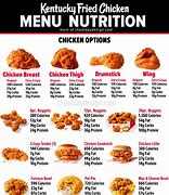 Image result for KFC Меню