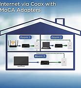 Image result for 3Com Coax Isa Network Adapter