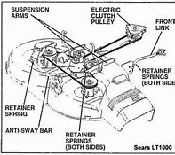 Image result for Craftsman Riding Lawn Mower Drive Belt Diagram