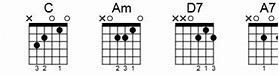 Image result for Jingle Bells Chords Chart