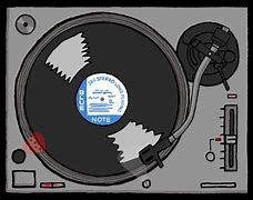 Image result for Turntable Playing GIF