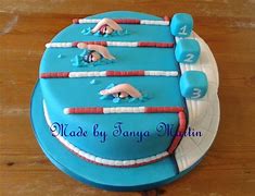 Image result for Olympic Pool Cake