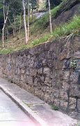 Image result for Retaining Wall Method