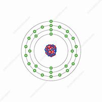 Image result for Atomic Structure of Copper Atom