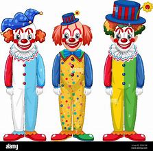 Image result for Clown Head Cartoon