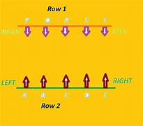 Image result for Row Seating Arrangement